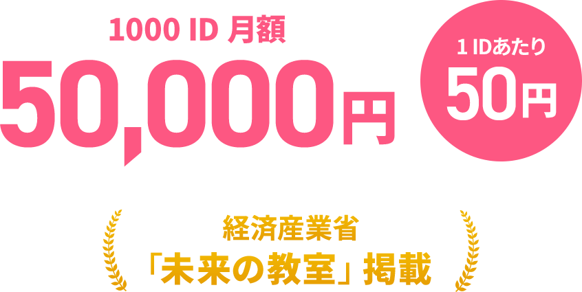 1000ID月額50,000円 1IDあたり50円 経済産業省「未来の教室」掲載