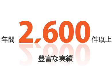 年間2,600件以上 豊富な実績