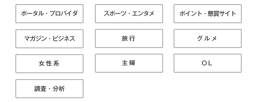 提携メディアカテゴリ例
