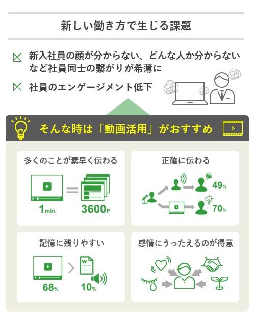 社員 へ メッセージ 新入 の 新入社員への応援メッセージ例文まとめ！おすすめのメッセージカードも