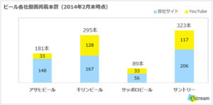 業界別自主研究シリーズ vol…