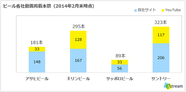 業界別自主研究シリーズ vol…