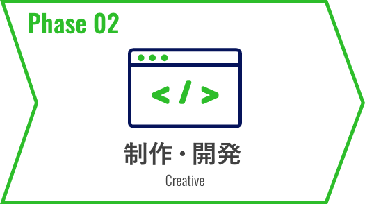 制作・開発