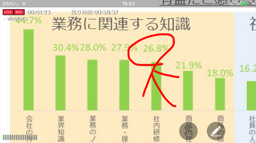 ペンツールを使用する様子