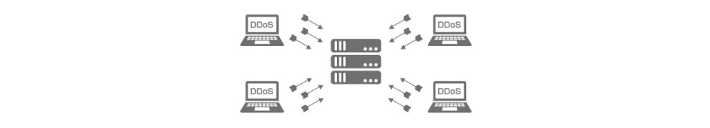 サーバー攻撃対策のイメージ画像