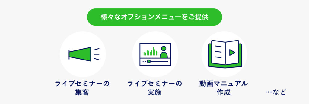 様々なオプションメニューの提供イメージ