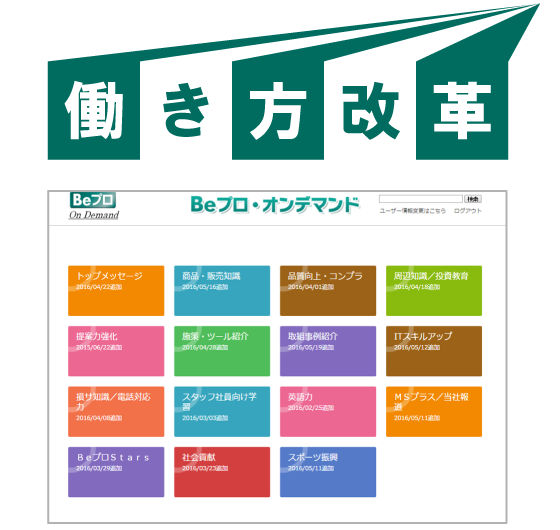 三井住友海上火災保険株式会社 様