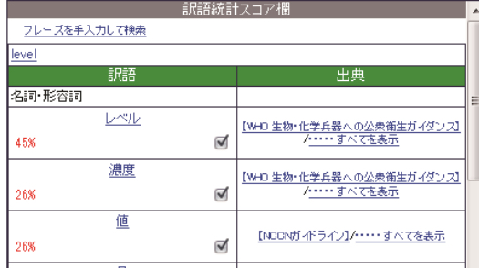 辞書の画面