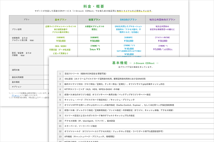 J-Stream CDNext
料金と機能の一覧資料