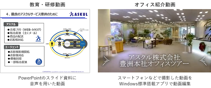 教育・研修動画、オフィス紹介動画