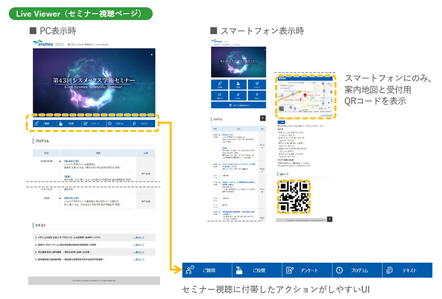 シスメックス学術セミナー Live Viewer（セミナー視聴ページ）