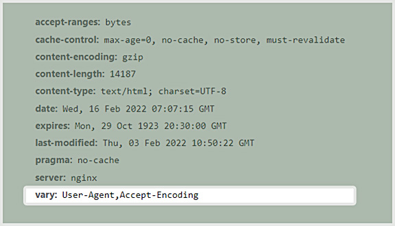 Varyヘッダの影響、Vary:User-Agent