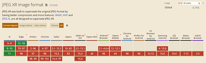 JPEＧ XRの対応状況