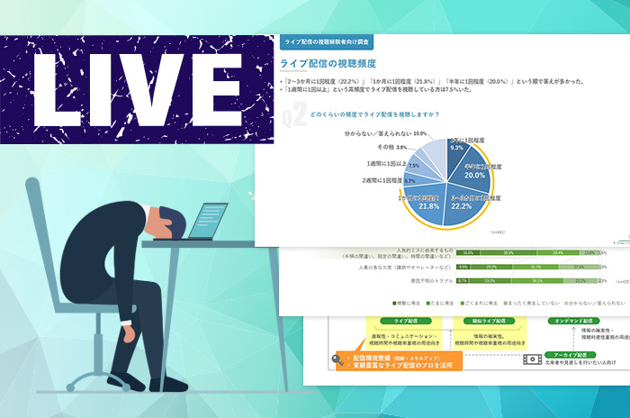 ［調査］ライブ配信“配信トラブ…