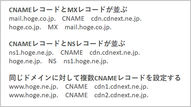 CNAMEレコード利用上の制約、登録不可の例