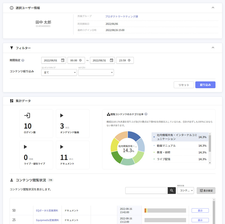 視聴ログ（ユーザー別分析の例）