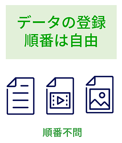 データの登録順番は自由