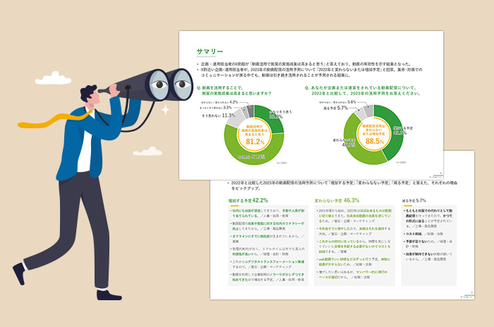 ［調査］ 企業における動画活用の有効性と活用意向