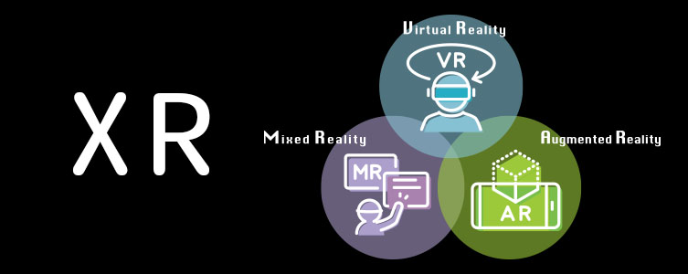 XRを解説する図