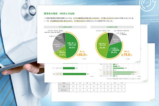 「製薬会社主催の講演会に対する医師の評価調査レポート」のイメージ画像