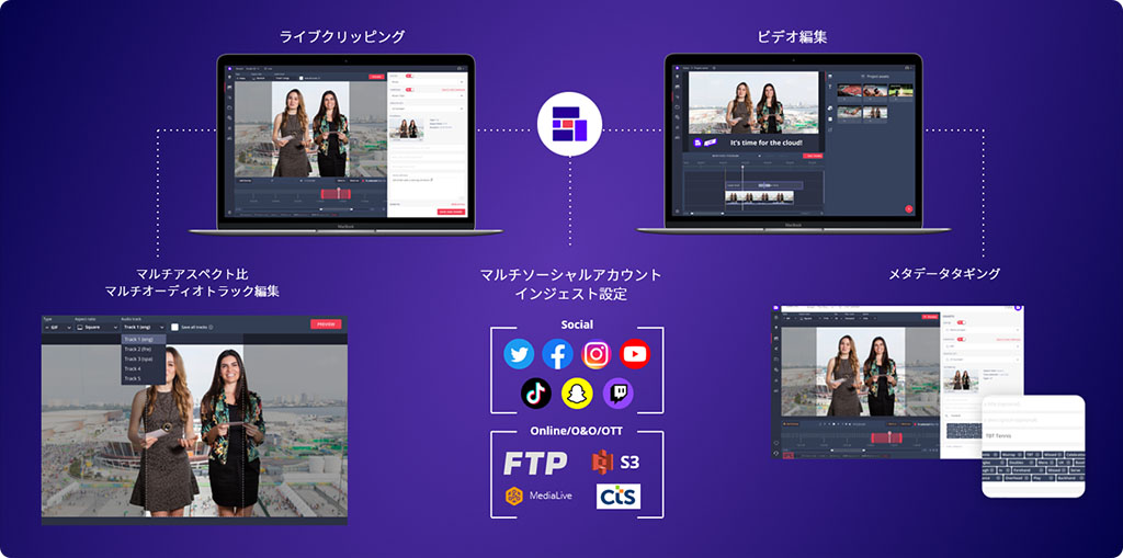 Grabyo Studio & Editorのシステムイメージ