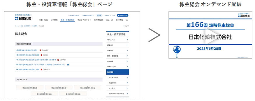 日本化薬株式会社様　株主総会ページでのオンデマンド配信イメージ