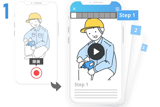 VideoStepの特長1：動画の作成時間を削減のイメージイラスト