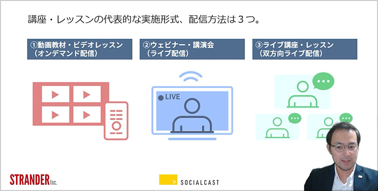 講座・レッスンの実施形式、配信方法の補足画像