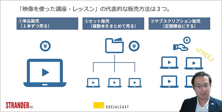 講座・レッスンの収益化方法、課金形態の補足画像