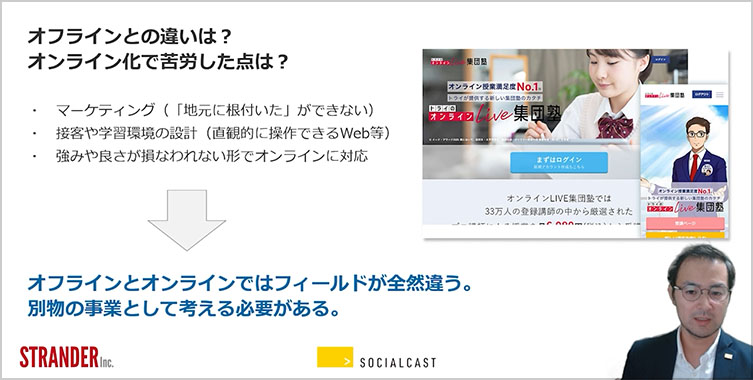 事例の補足画像／株式会社トライグループ様、オフラインとの違い、オンライン化で苦労した点