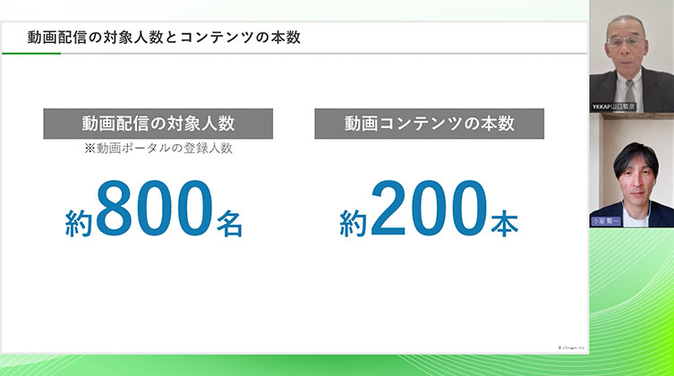 ［セミナースライド］動画配信の対象人数とコンテンツの本数