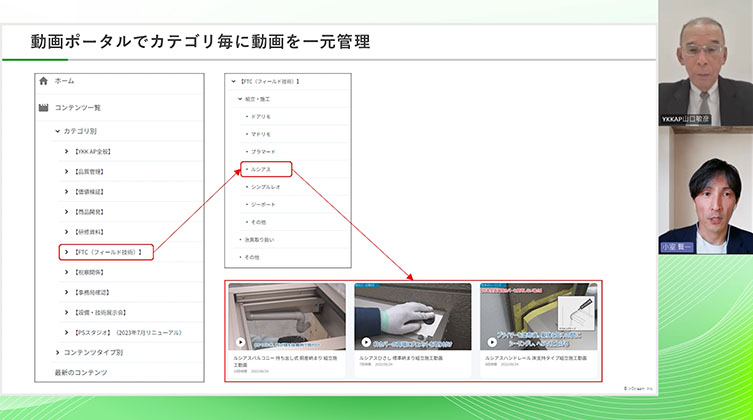 ［セミナースライド］動画ポータルでカテゴリ毎に動画を一元管理