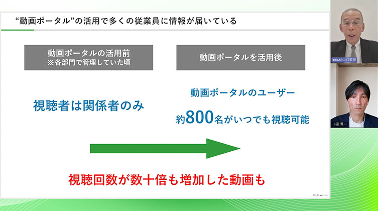 ［セミナースライド］“動画ポータル”の活用で多くの従業員に情報が届いている