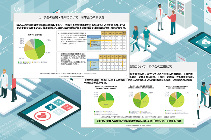 若手医師の学会所属等に関する意識調査［サマリー］