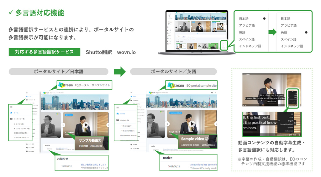 「多言語対応機能」多言語翻訳サービスとの連携により、ポータルサイトの多言語表示が可能になります。