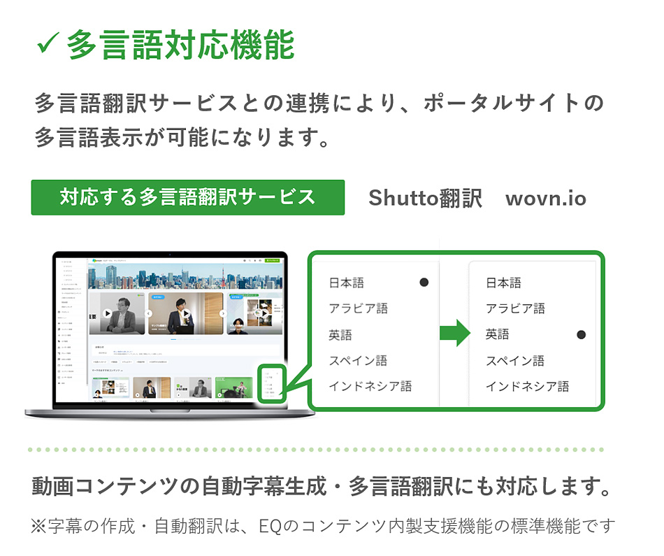 「多言語対応機能」多言語翻訳サービスとの連携により、ポータルサイトの多言語表示が可能になります。