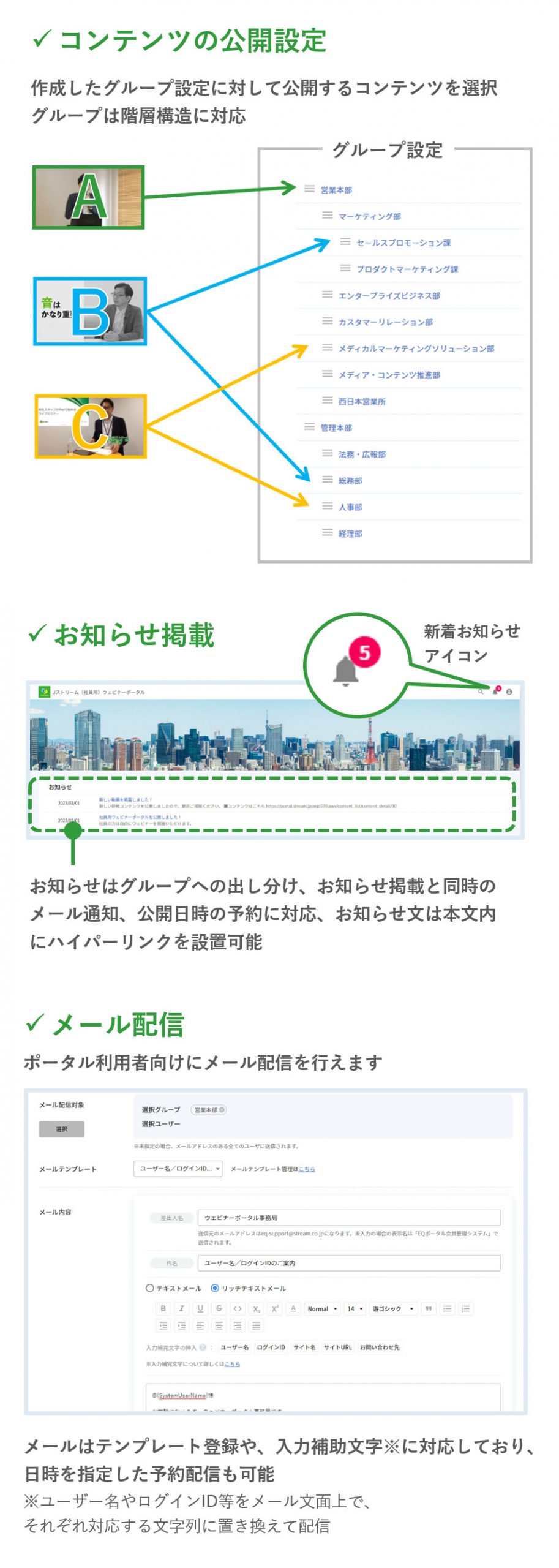 コンテンツの公開設定：作成したグループ設定に対して公開するコンテンツを選択
グループは階層構造に対応
お知らせ掲載：お知らせはグループへの出し分け、お知らせ掲載と同時のメール通知、公開日時の予約に対応、お知らせ文は本文内にハイパーリンクを設置可能
メール配信：ポータル利用者向けにメール配信を行えます