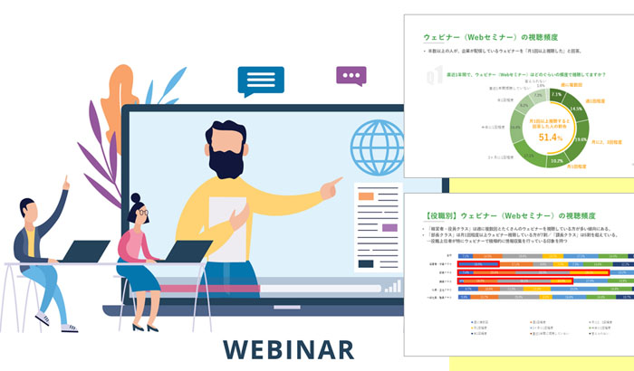 調査レポート「［調査］ 企業ウェビナーの視聴状況等調査」イメージ画像