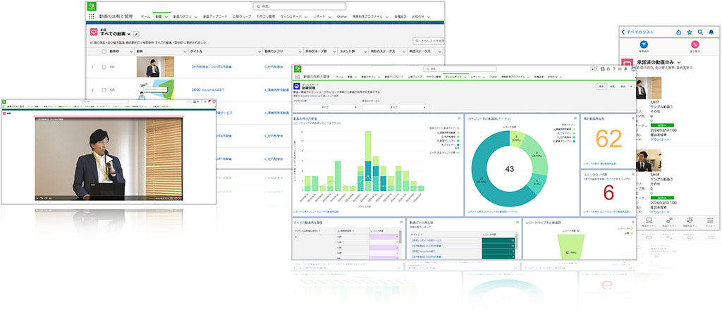 Equipmedia動画共有ライブラリ for Salesforce　画面イメージ