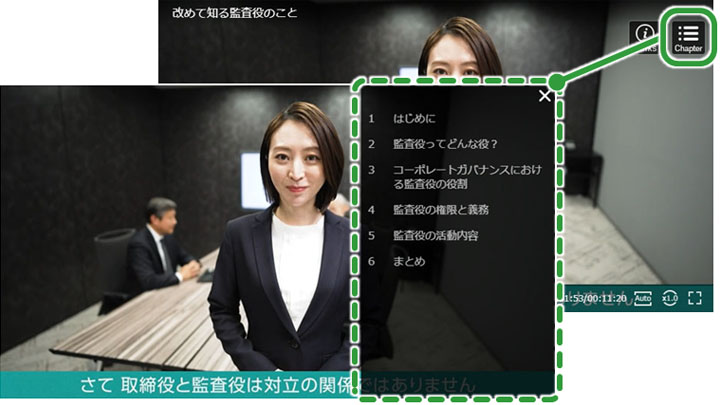 「監査役等の職務への理解促進のための動画」チャプター機能のイメージ
