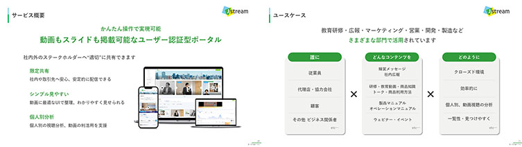 動画撮影＆編集レクチャー会、動画サイト構築の実践