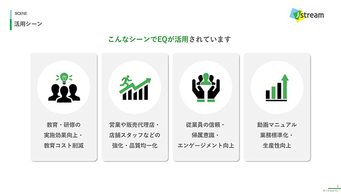 3分でわかるEQ資料2枚目