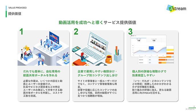3分でわかるEQ資料3枚目