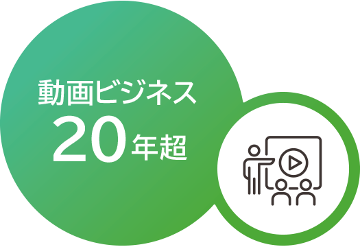 動画ビジネス20年超