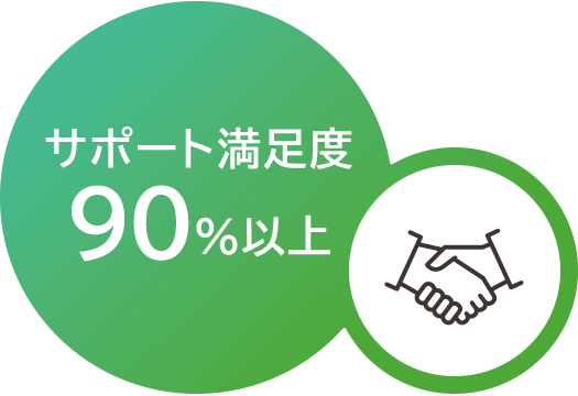 サポート満足度 90％以上

