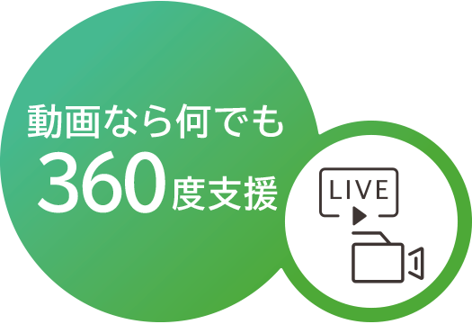 動画なら何でも360度支援

