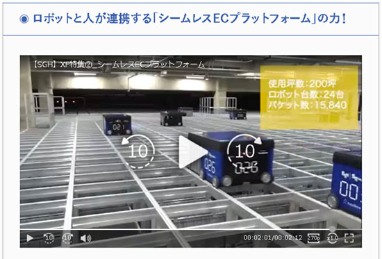 SGホールディングス様 Web社内報 グループ各社の事業紹介動画