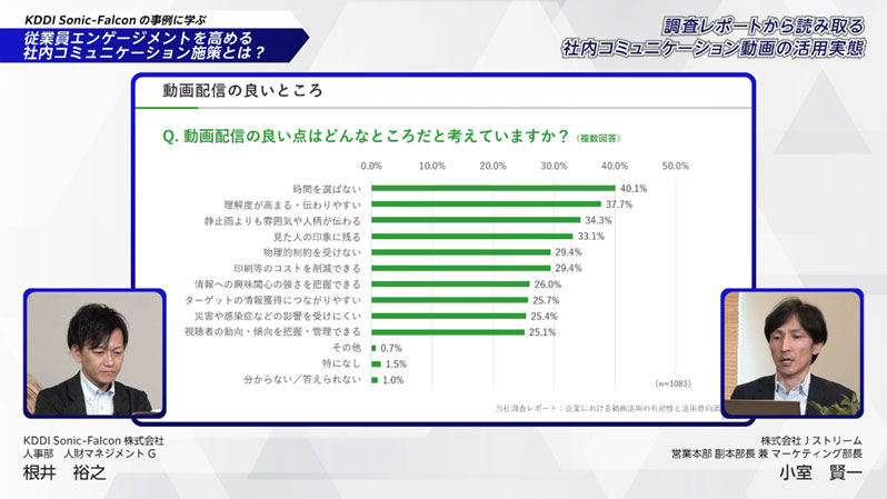 ［セミナースライド］動画の良いところ