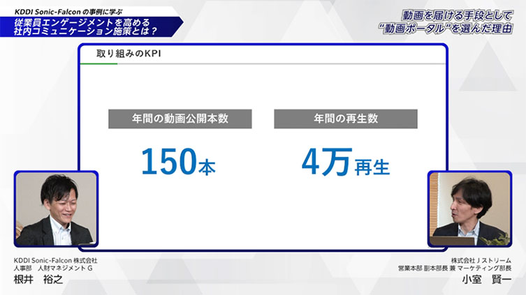 ［セミナースライド］取り組みのKPI