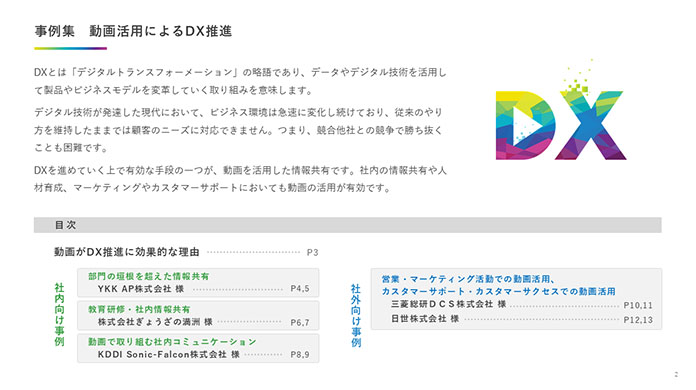 事例集「動画活用によるDX推進」目次